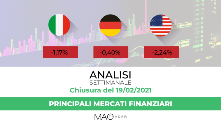 Analisi dei principali mercati finanziari al 19 Febbraio 2021