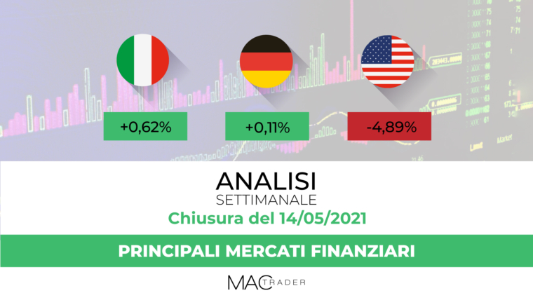 Analisi settimanale dei principali mercati finanziari alla chiusura del 14 Maggio 2021