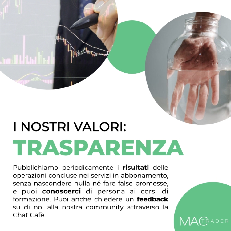 MAC Trader Trasparenza