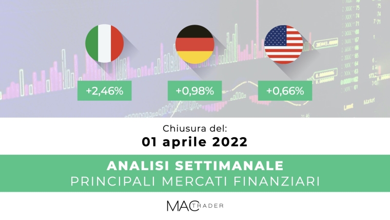 Analisi settimanale dei principali mercati finanziari alla chiusura del 01 Aprile 2022