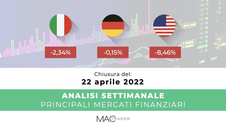 Analisi settimanale dei principali mercati finanziari alla chiusura del 22 aprile 2022
