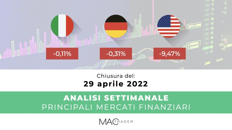 Analisi settimanale dei principali mercati finanziari alla chiusura del 29 aprile 2022