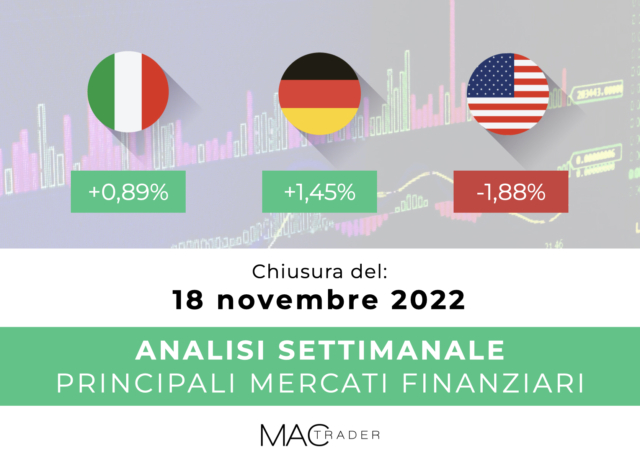Analisi settimanale dei principali mercati finanziari alla chiusura del 18 Novembre 2022