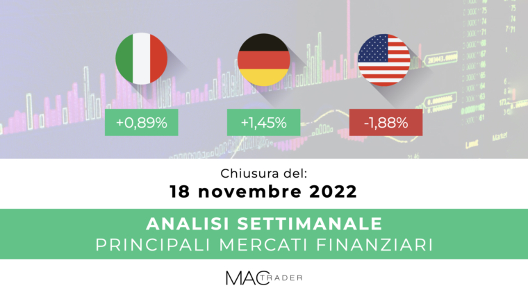 Analisi settimanale dei principali mercati finanziari alla chiusura del 18 Novembre 2022
