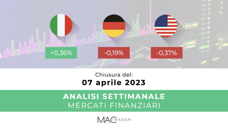 Analisi settimanale dei principali mercati finanziari alla chiusura del 06 Aprile 2023