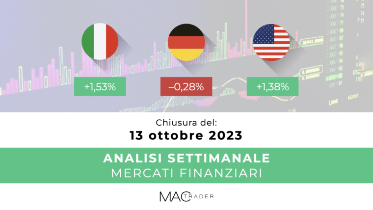 Analisi dei principali mercati finanziari alla chiusura del 13 ottobre 2023