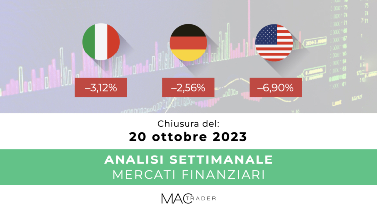 Analisi dei principali mercati finanziari alla chiusura del 20 ottobre 2023